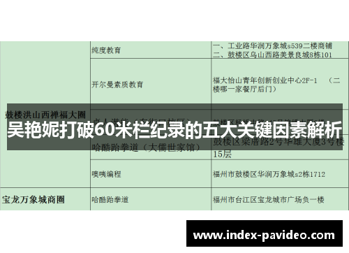 吴艳妮打破60米栏纪录的五大关键因素解析