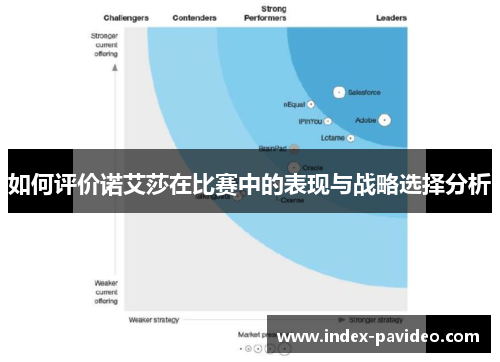 如何评价诺艾莎在比赛中的表现与战略选择分析