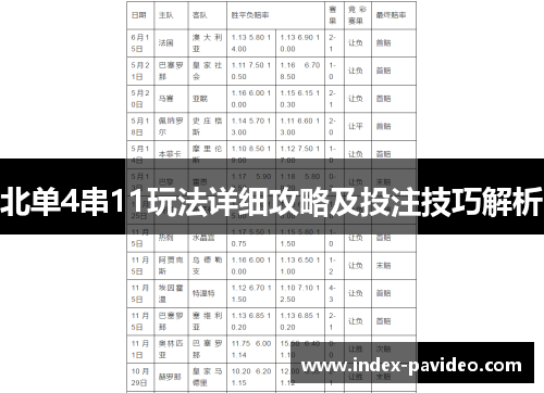 北单4串11玩法详细攻略及投注技巧解析