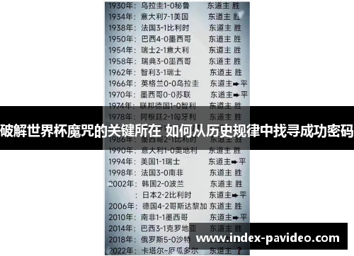 破解世界杯魔咒的关键所在 如何从历史规律中找寻成功密码