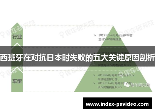 西班牙在对抗日本时失败的五大关键原因剖析