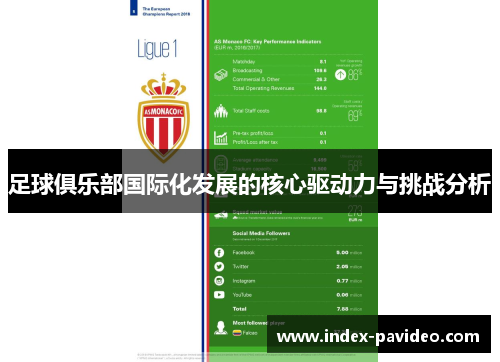 足球俱乐部国际化发展的核心驱动力与挑战分析