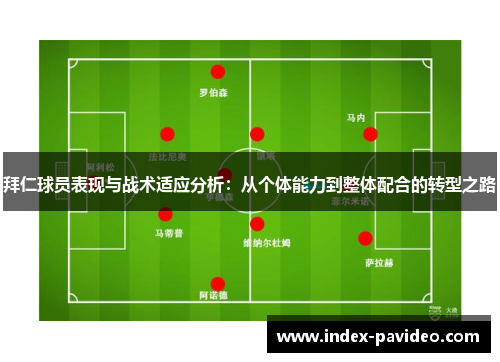 拜仁球员表现与战术适应分析：从个体能力到整体配合的转型之路