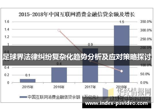 足球界法律纠纷复杂化趋势分析及应对策略探讨